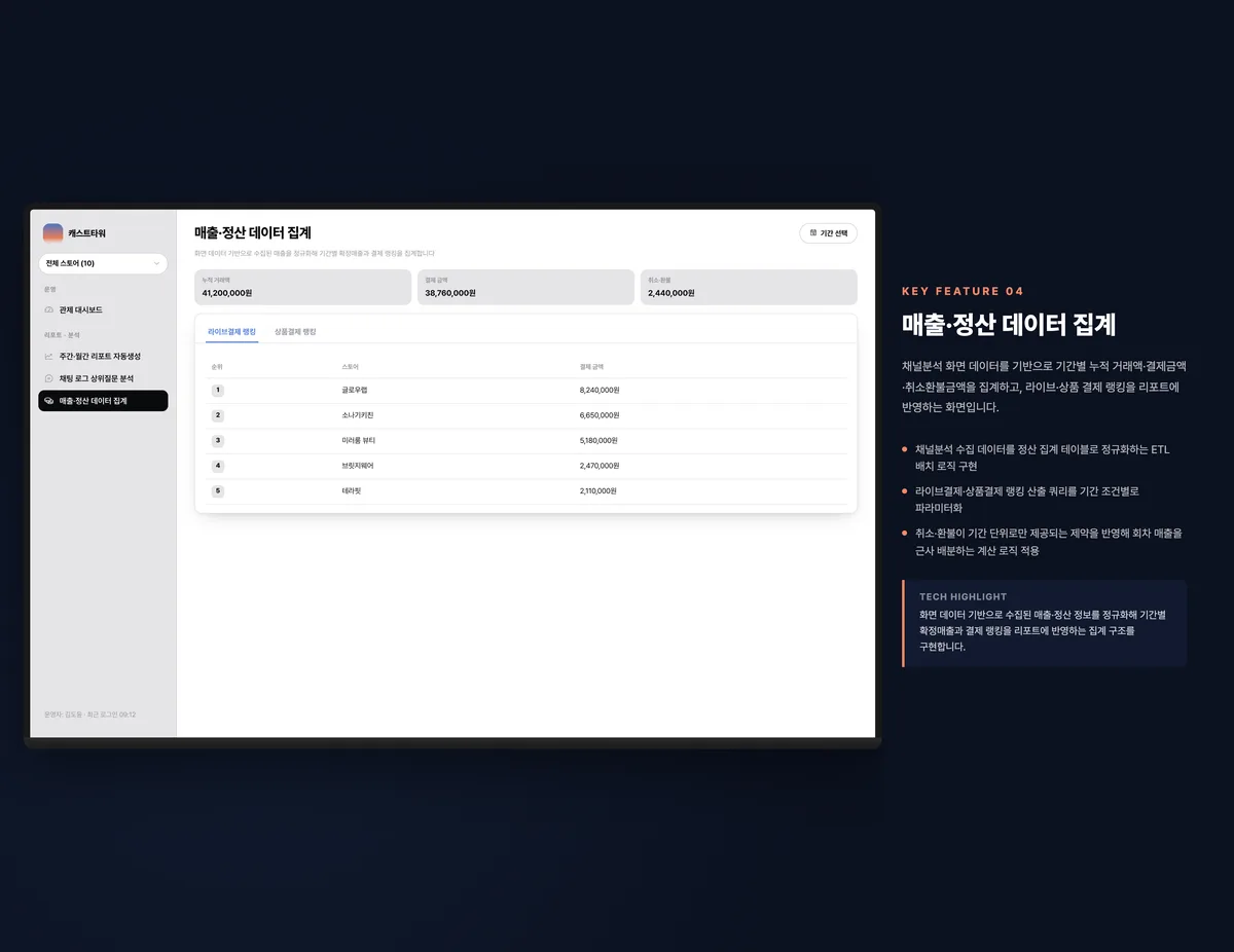 매출·정산 데이터 집계