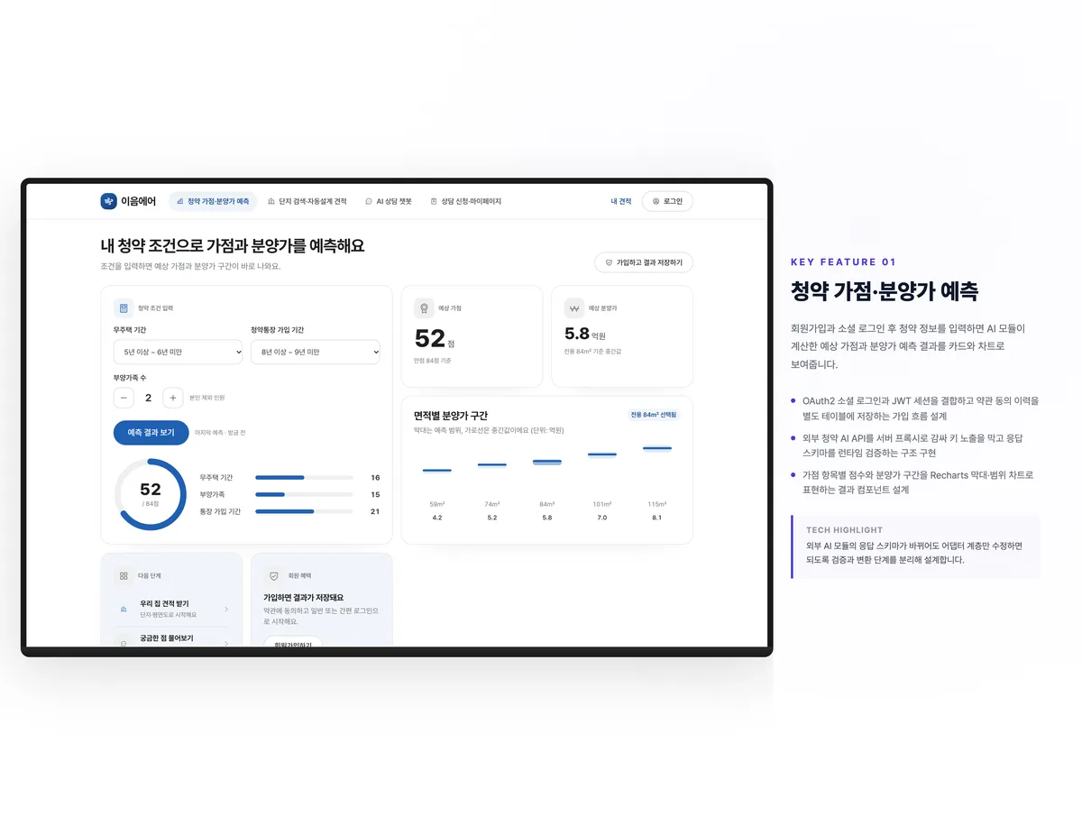 청약 가점·분양가 예측