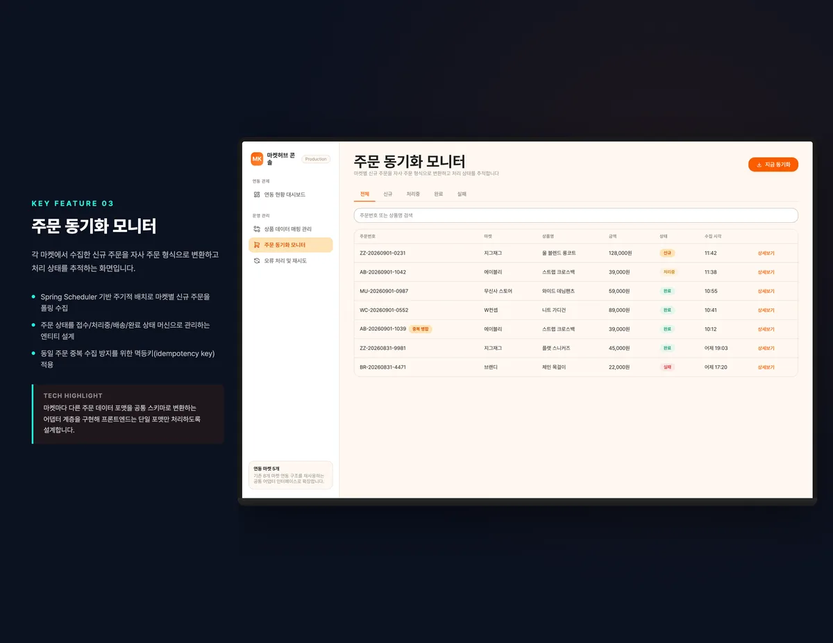 주문 동기화 모니터