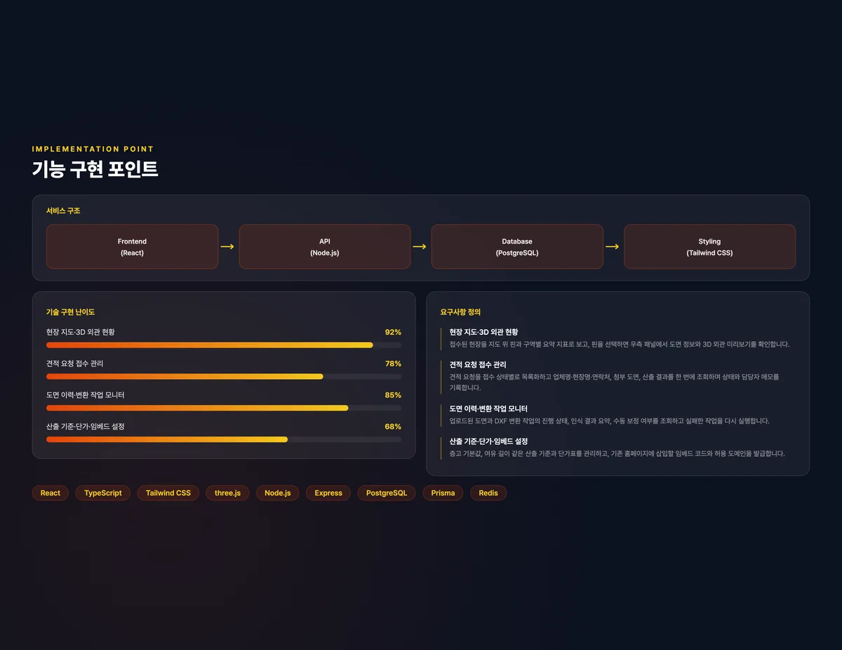 시공 현장 견적 접수·도면 이력 관리 콘솔