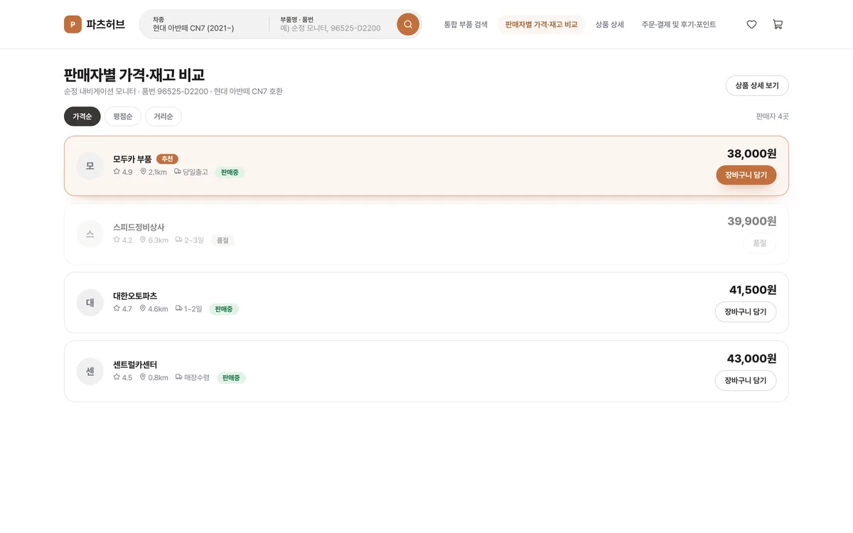 판매자별 가격·재고 비교 실제 화면
