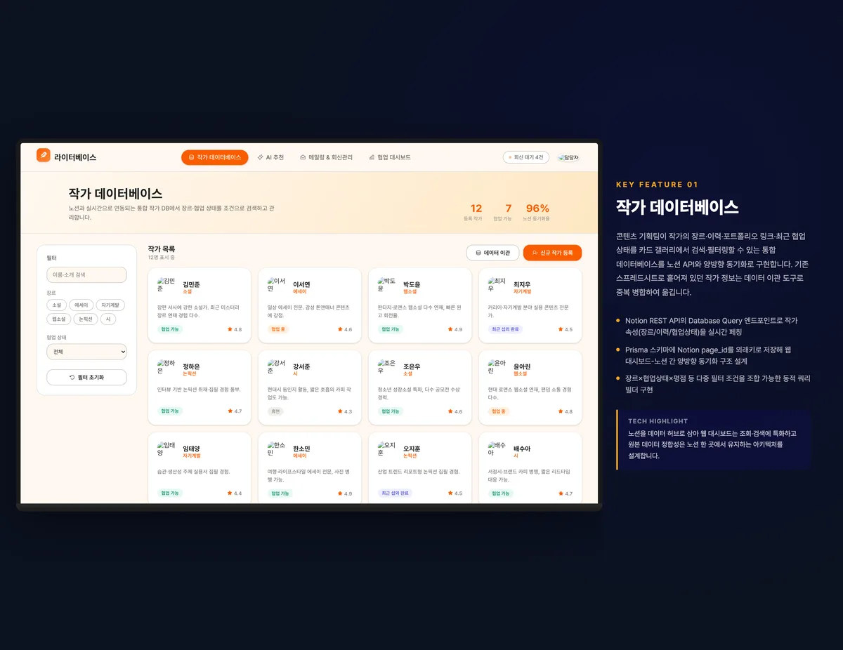 작가 데이터베이스
