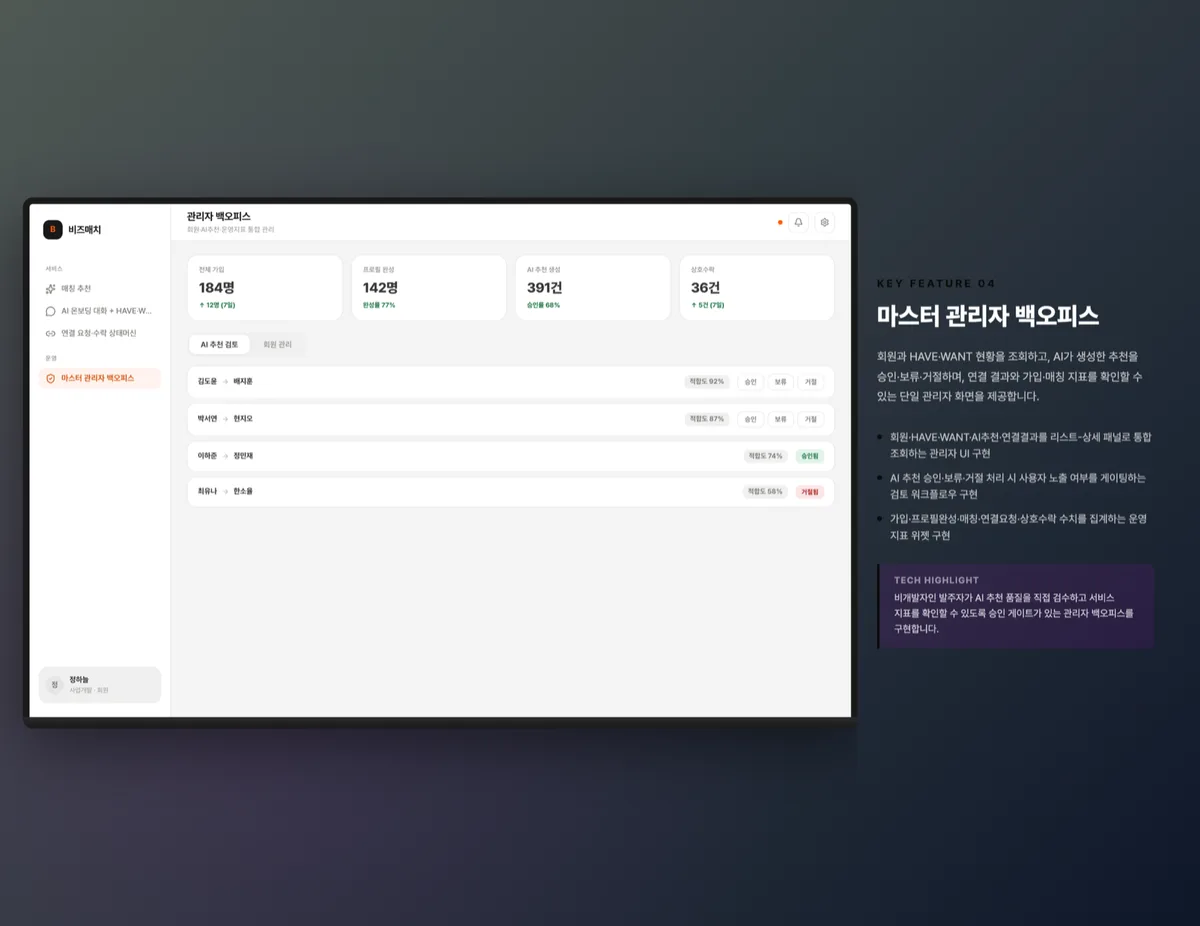마스터 관리자 백오피스