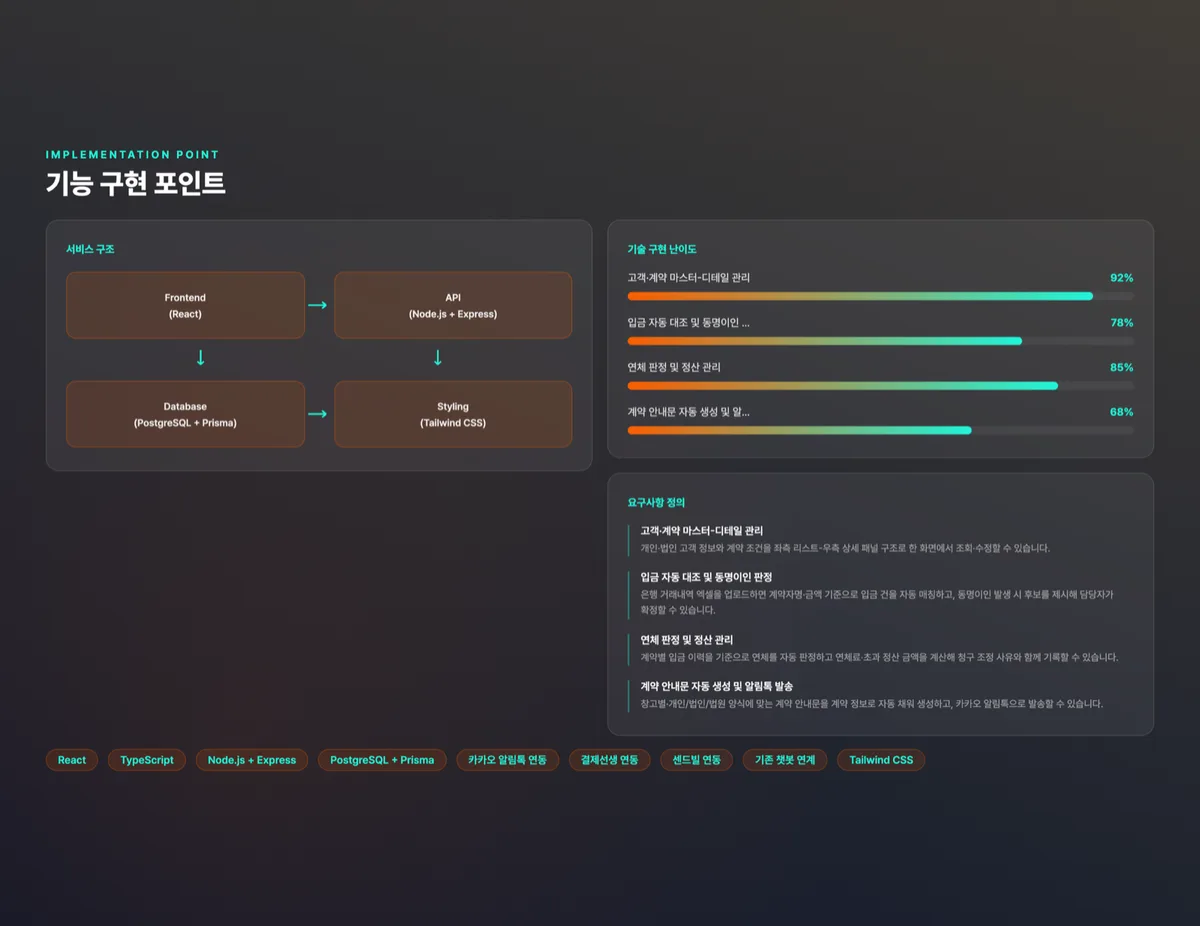컨테이너 보관 통합 운영 ERP
