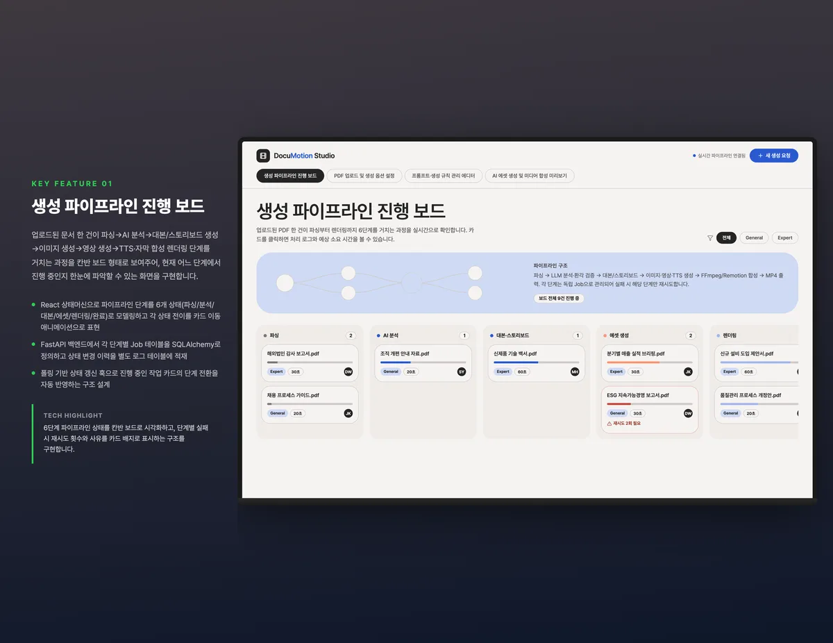 생성 파이프라인 진행 보드