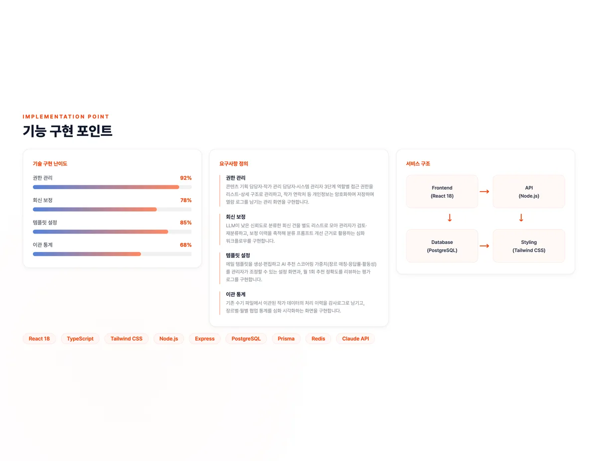 작가 네트워크 통합 운영 플랫폼