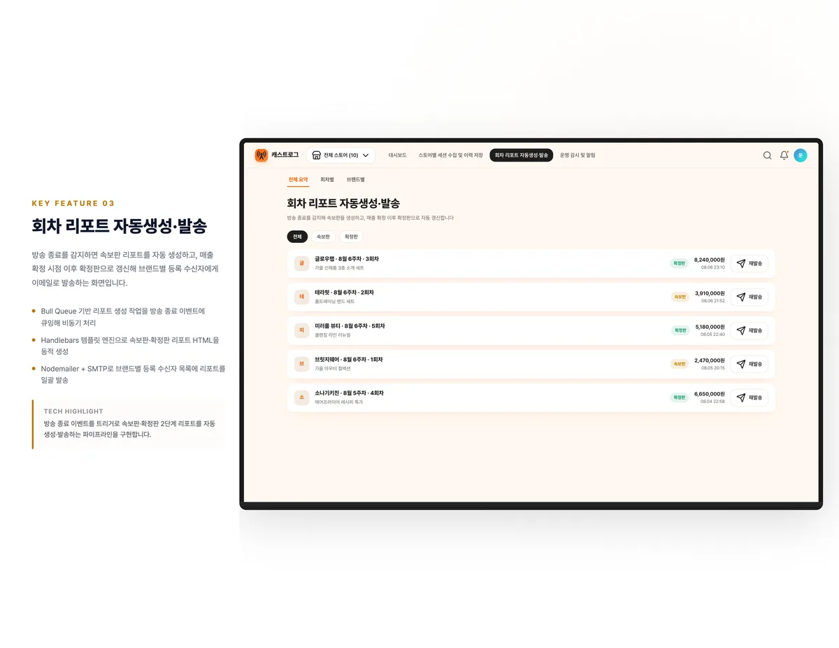 회차 리포트 자동생성·발송