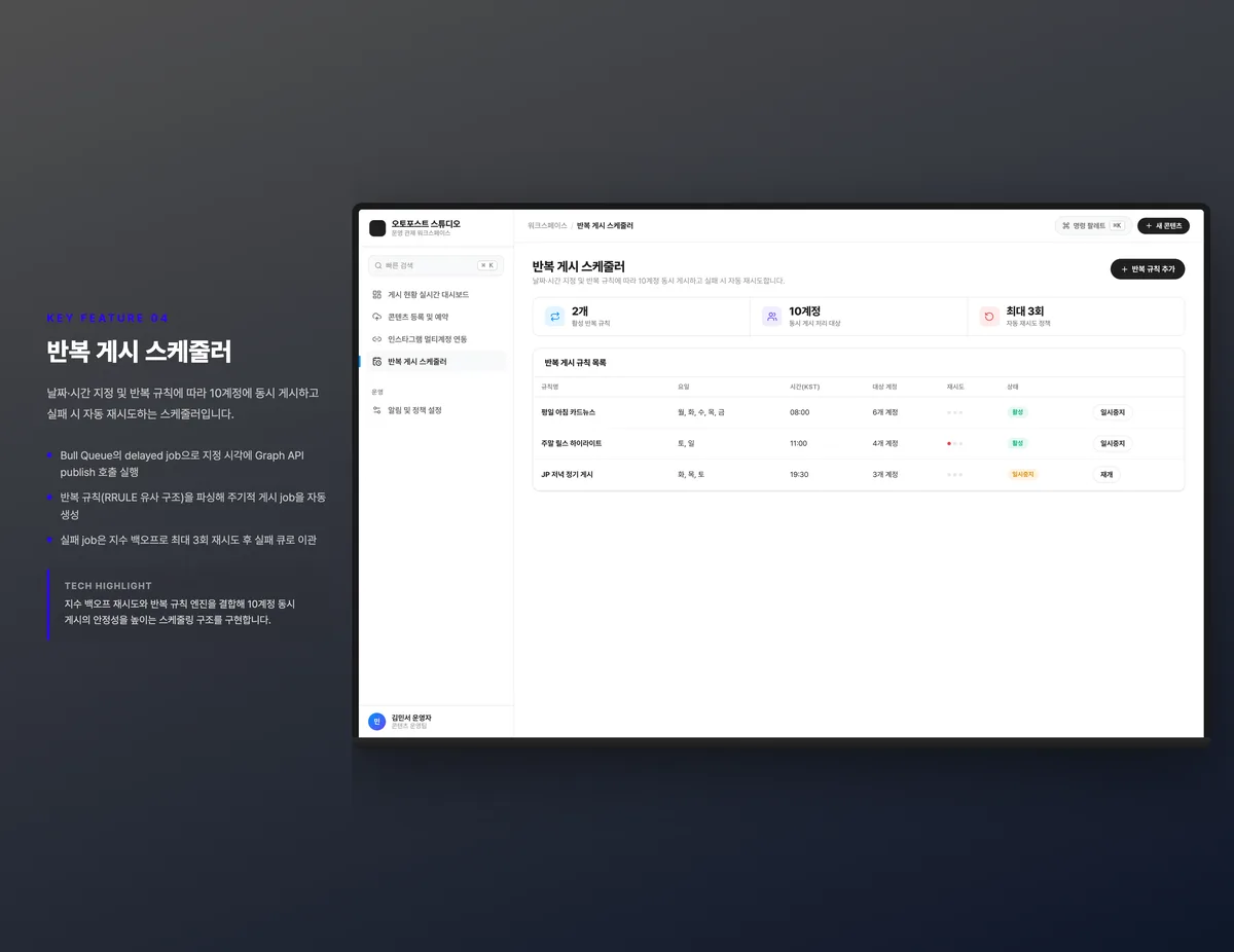 반복 게시 스케줄러