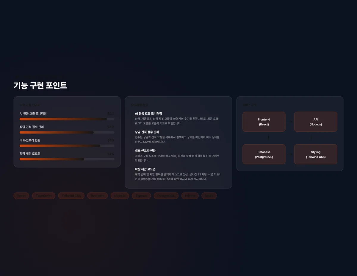 주거 공조 시공 매칭 관리자 백오피스