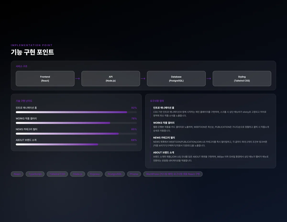 웹툰 퍼블리셔 쇼케이스 홈페이지