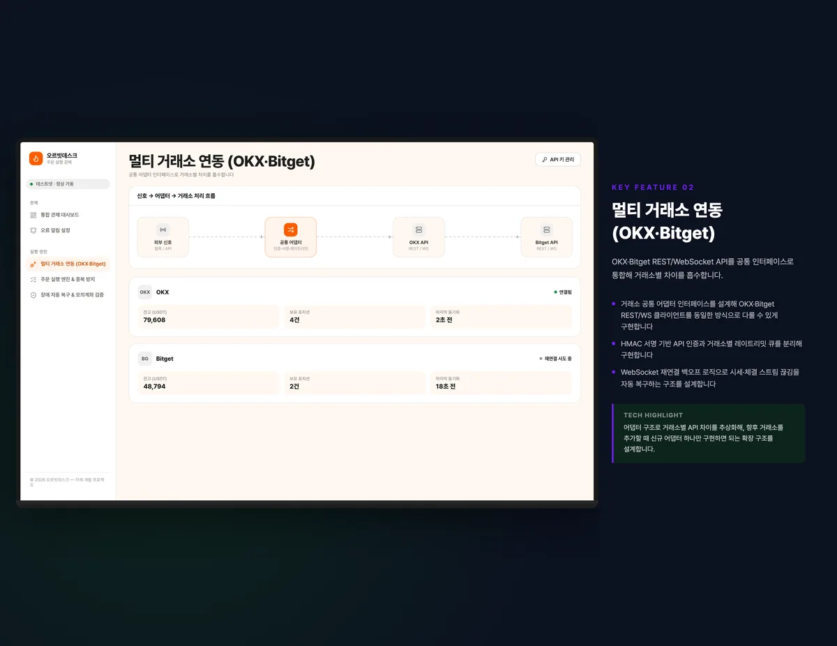 멀티 거래소 연동 (OKX·Bitget)