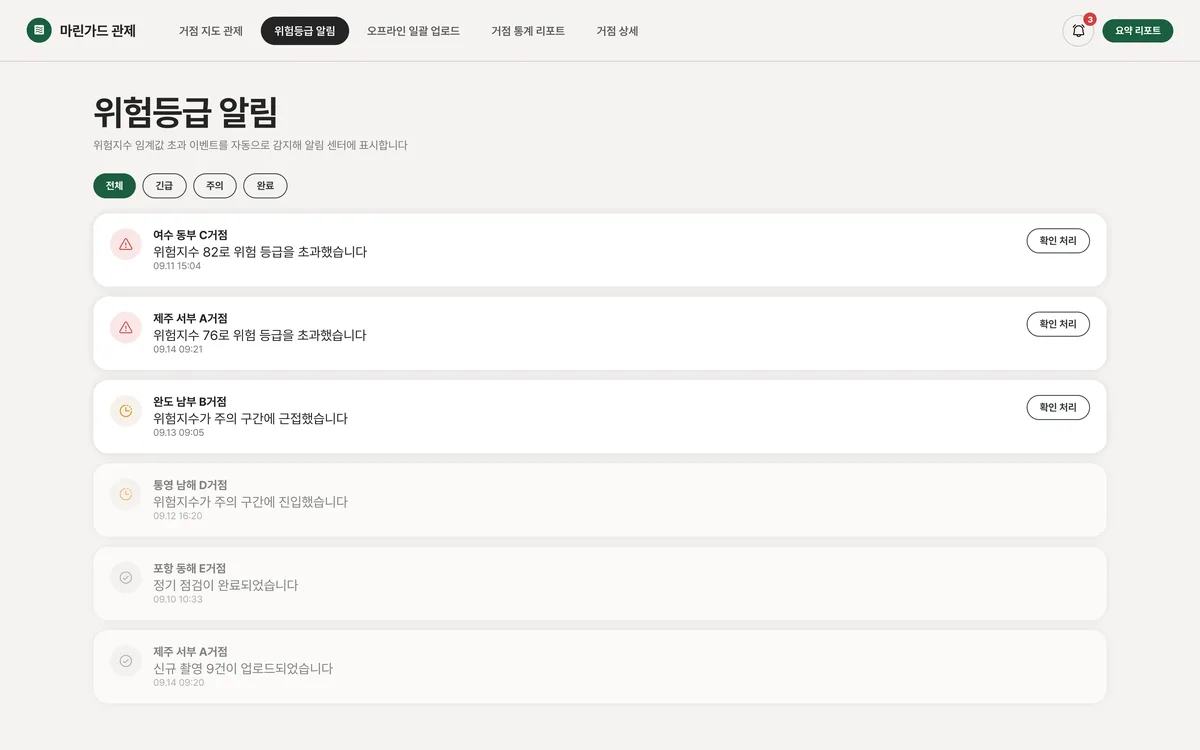 위험등급 알림 실제 화면