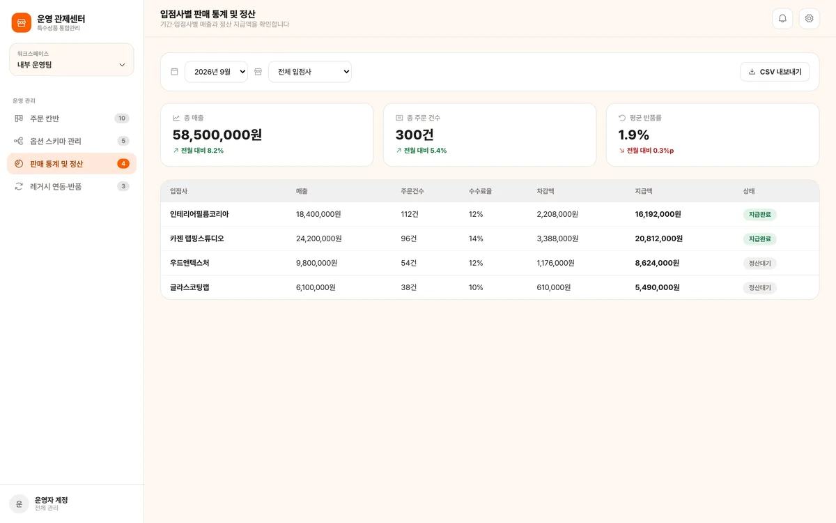 입점사별 판매 통계 및 정산 실제 화면