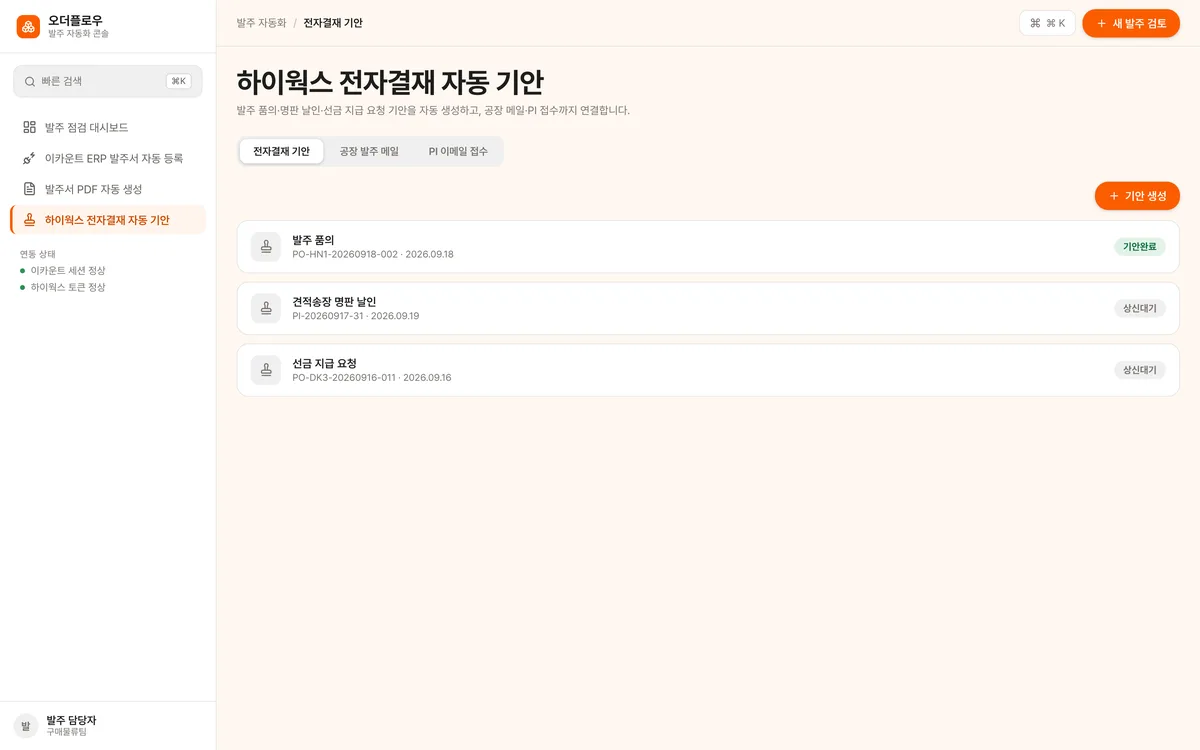 하이웍스 전자결재 자동 기안 실제 화면