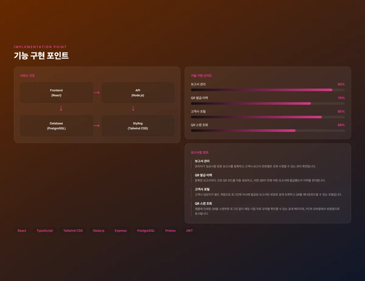 임상시험 보고서 QR 연동 관리 플랫폼
