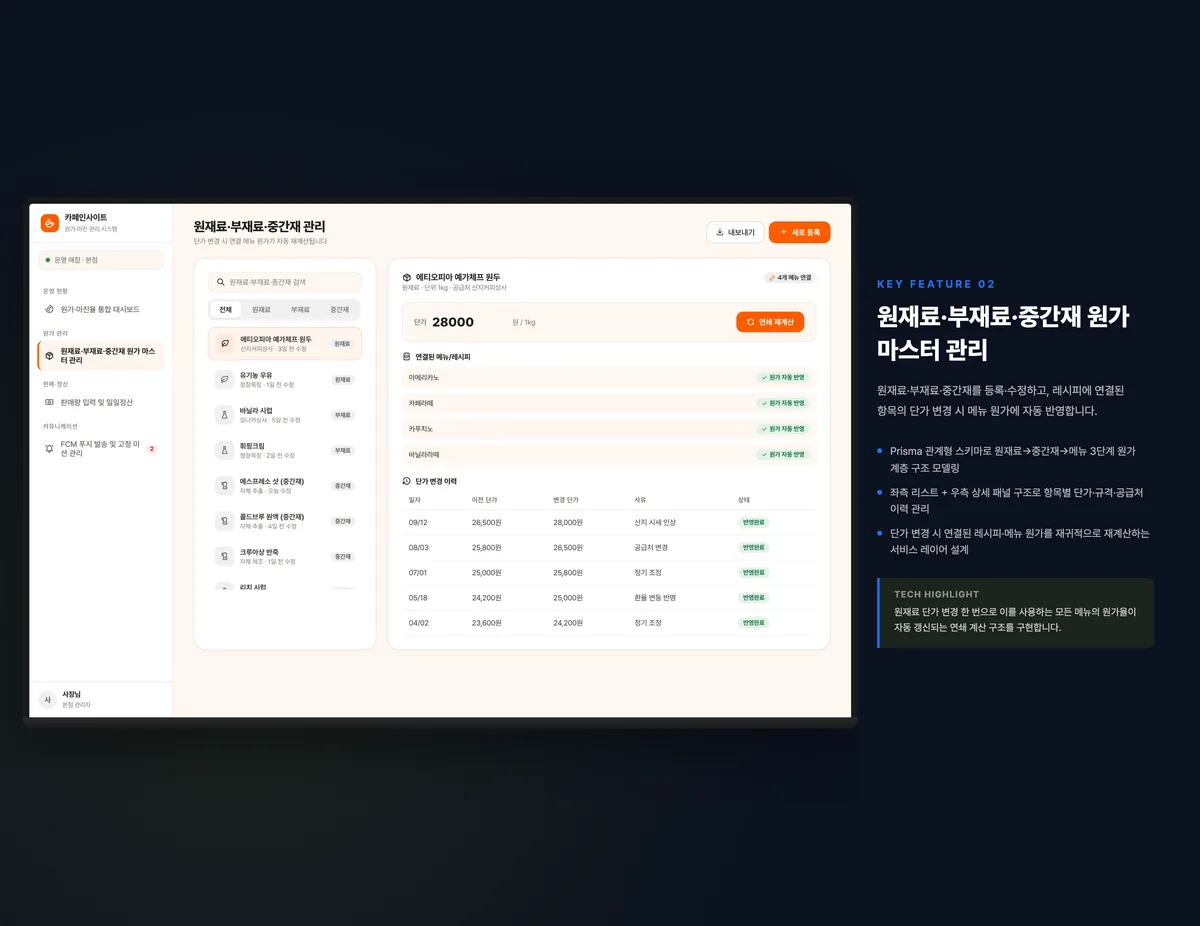 원재료·부재료·중간재 원가 마스터 관리
