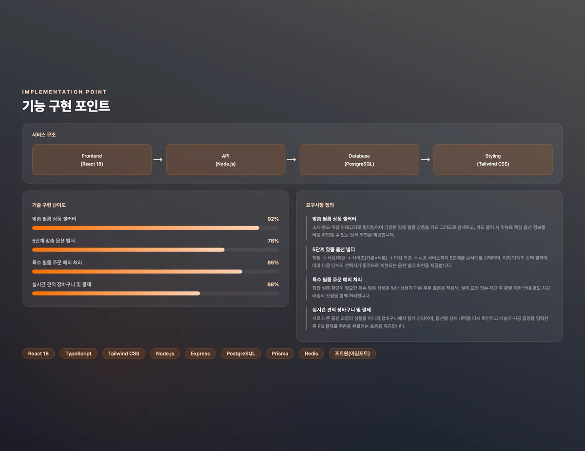 맞춤 인테리어 필름 주문 스튜디오