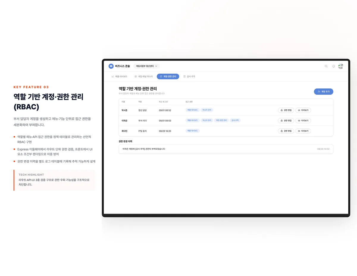 역할 기반 계정·권한 관리(RBAC)