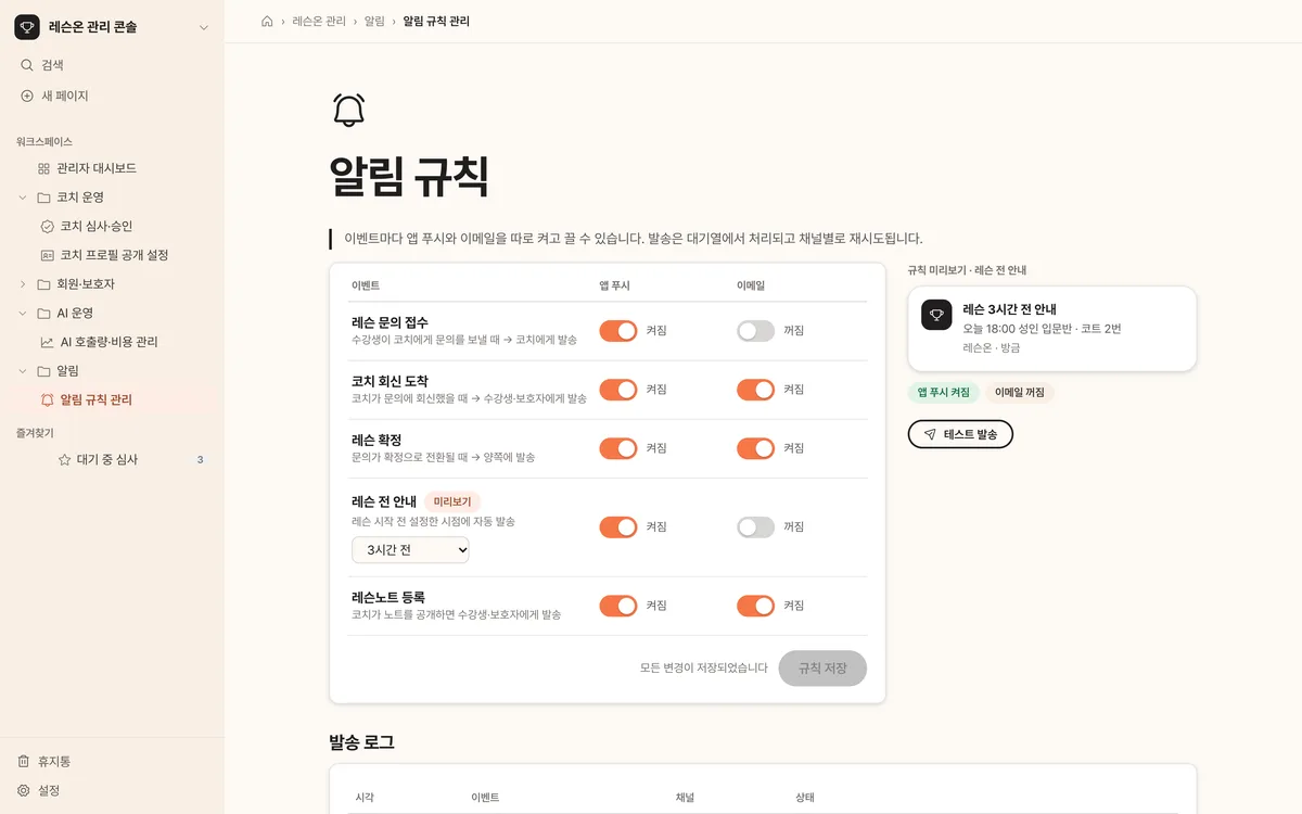 알림 규칙 관리 실제 화면