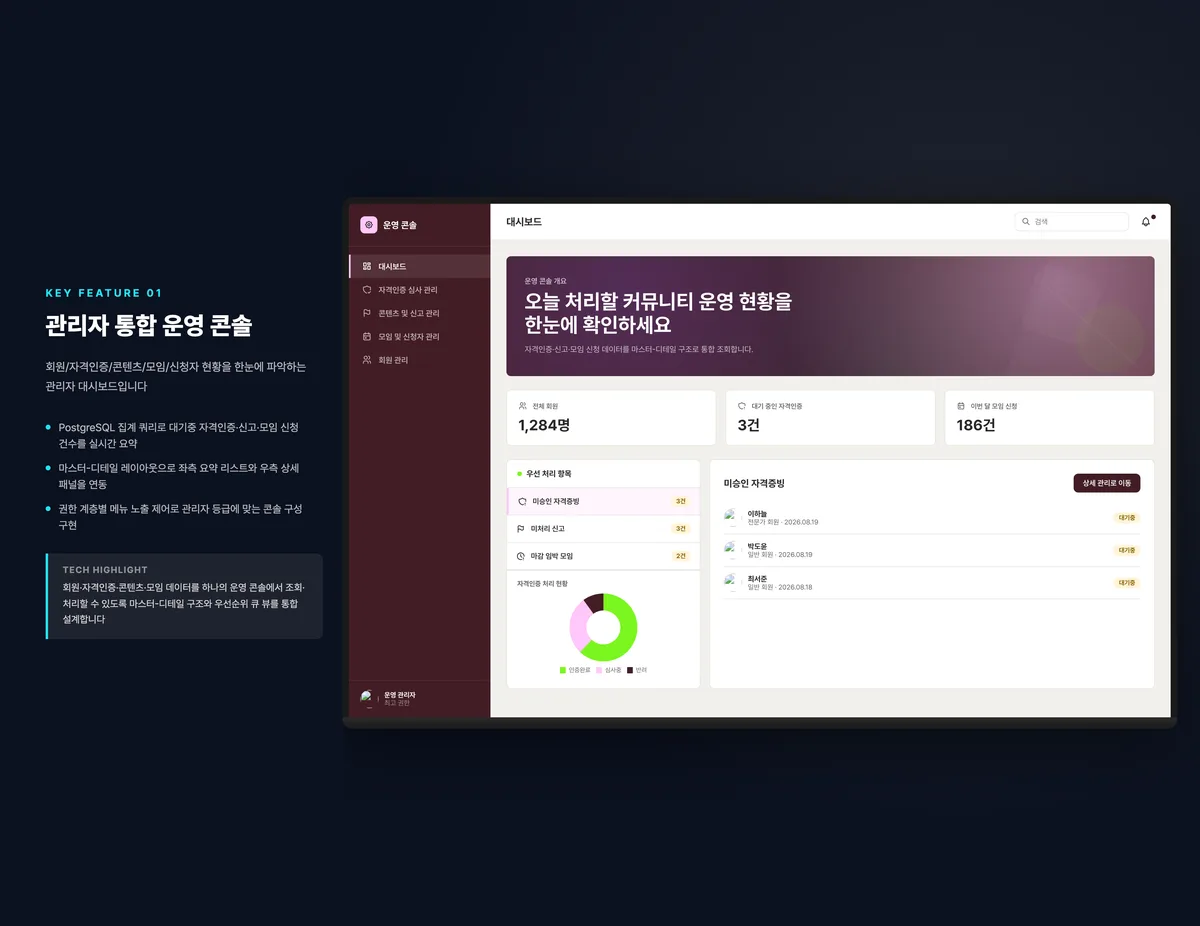 관리자 통합 운영 콘솔