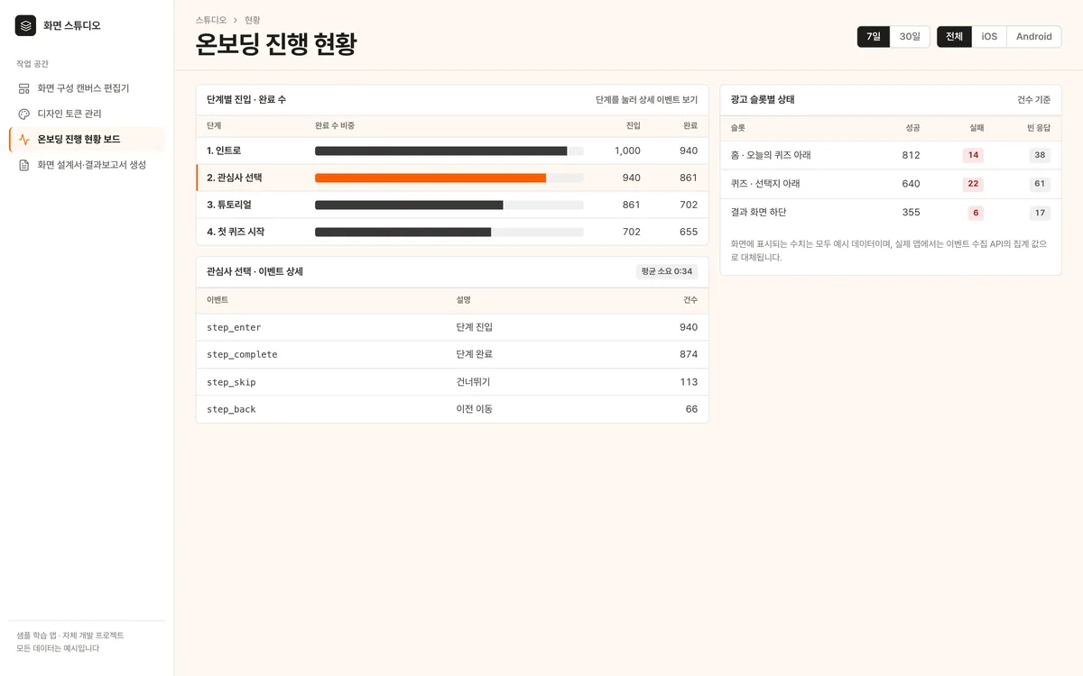 온보딩 진행 현황 보드 실제 화면