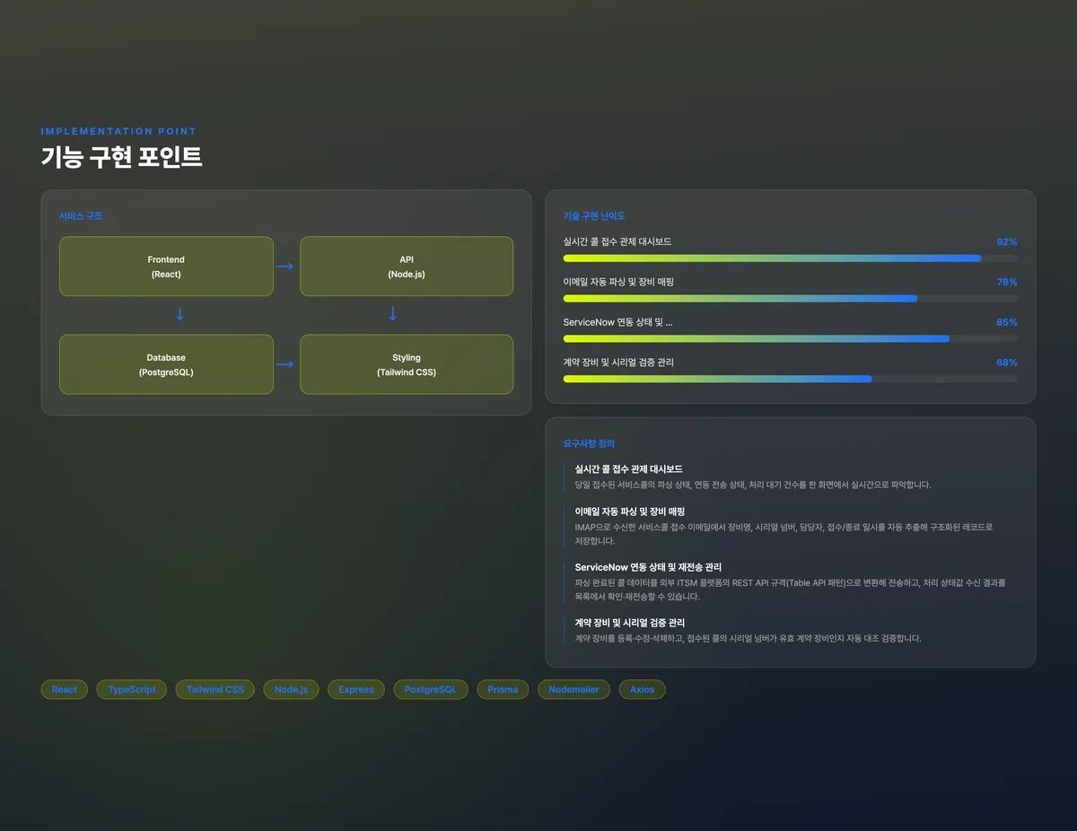 장비 서비스콜 이메일 자동 접수 관제 시스템
