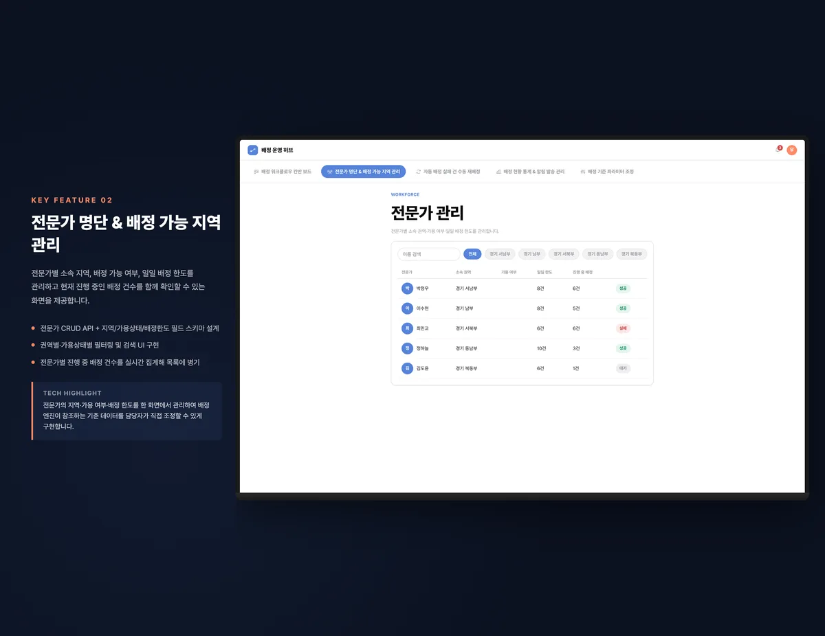전문가 명단 & 배정 가능 지역 관리
