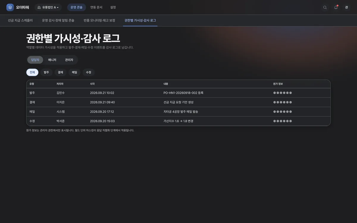 권한별 가시성·감사 로그 실제 화면