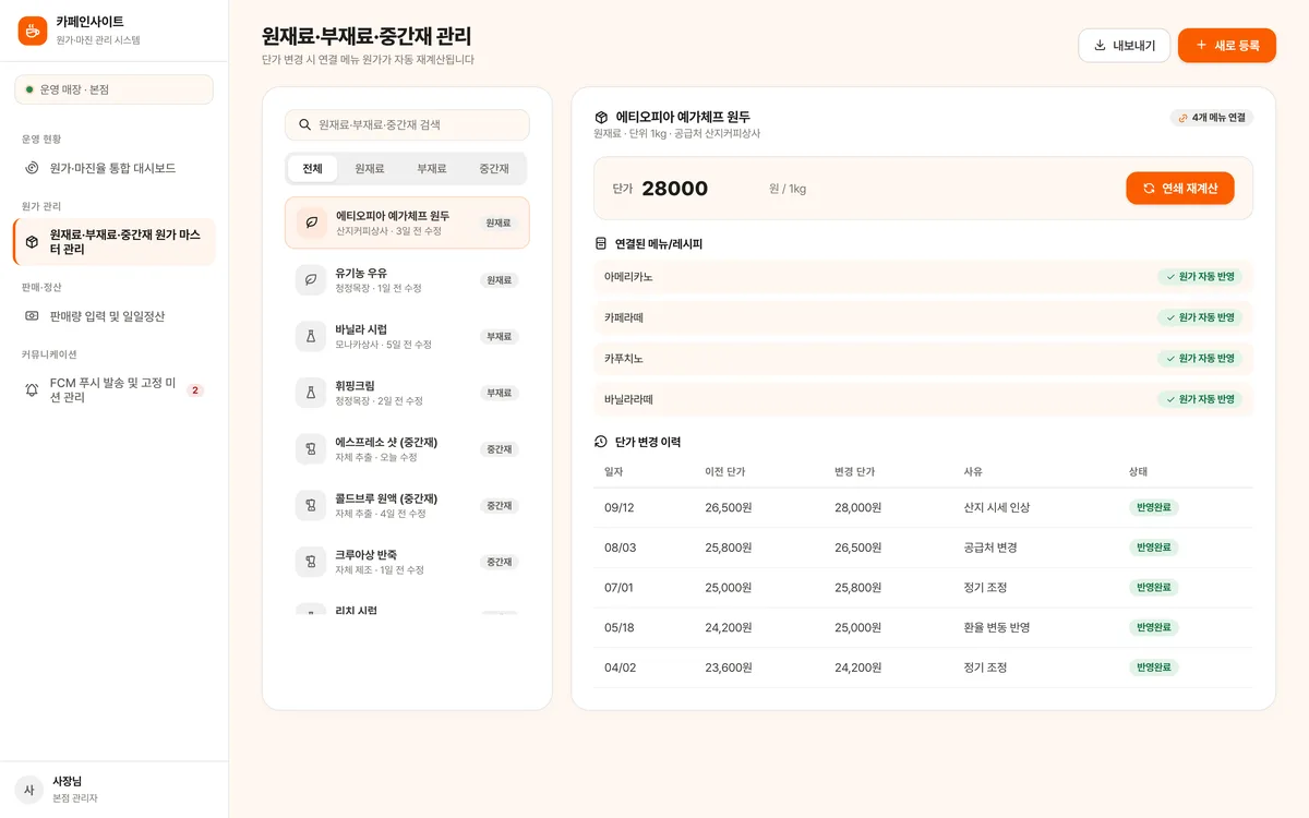 원재료·부재료·중간재 원가 마스터 관리 실제 화면