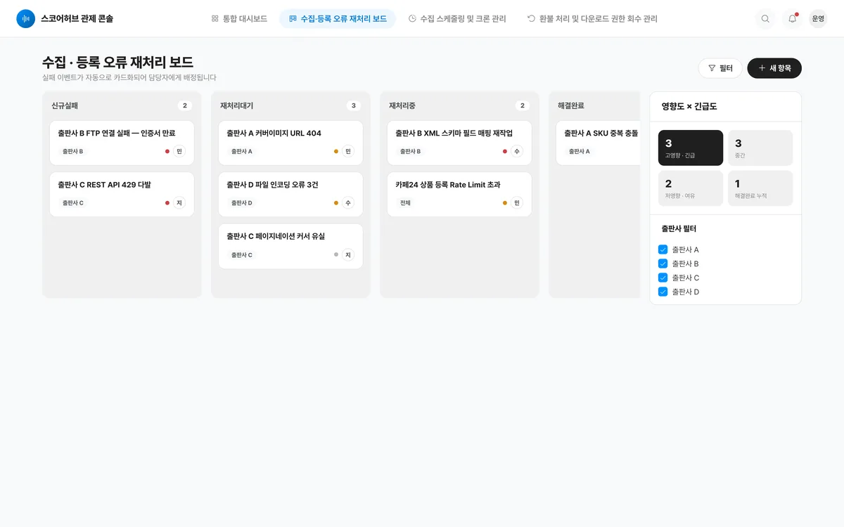 수집·등록 오류 재처리 보드 실제 화면