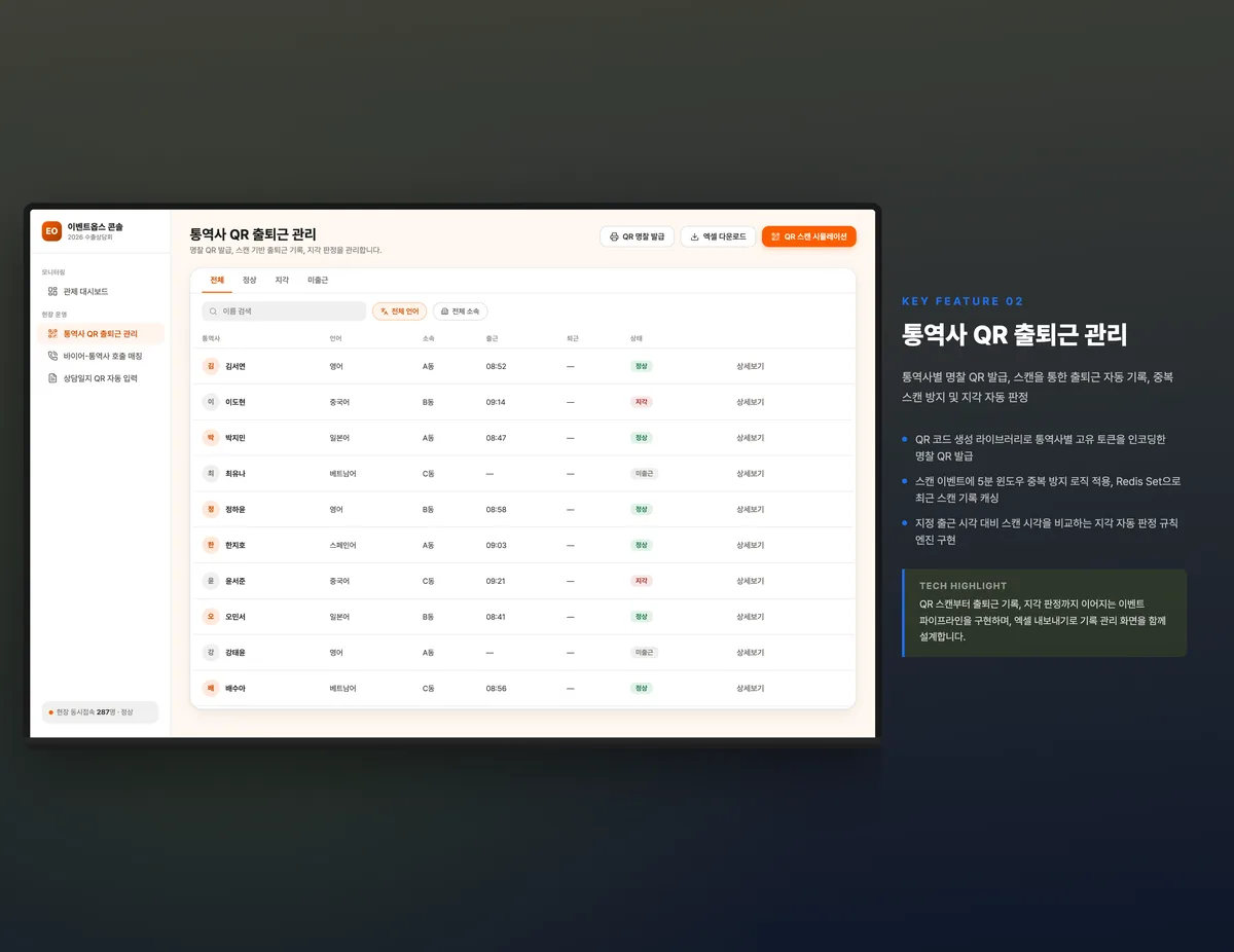 통역사 QR 출퇴근 관리