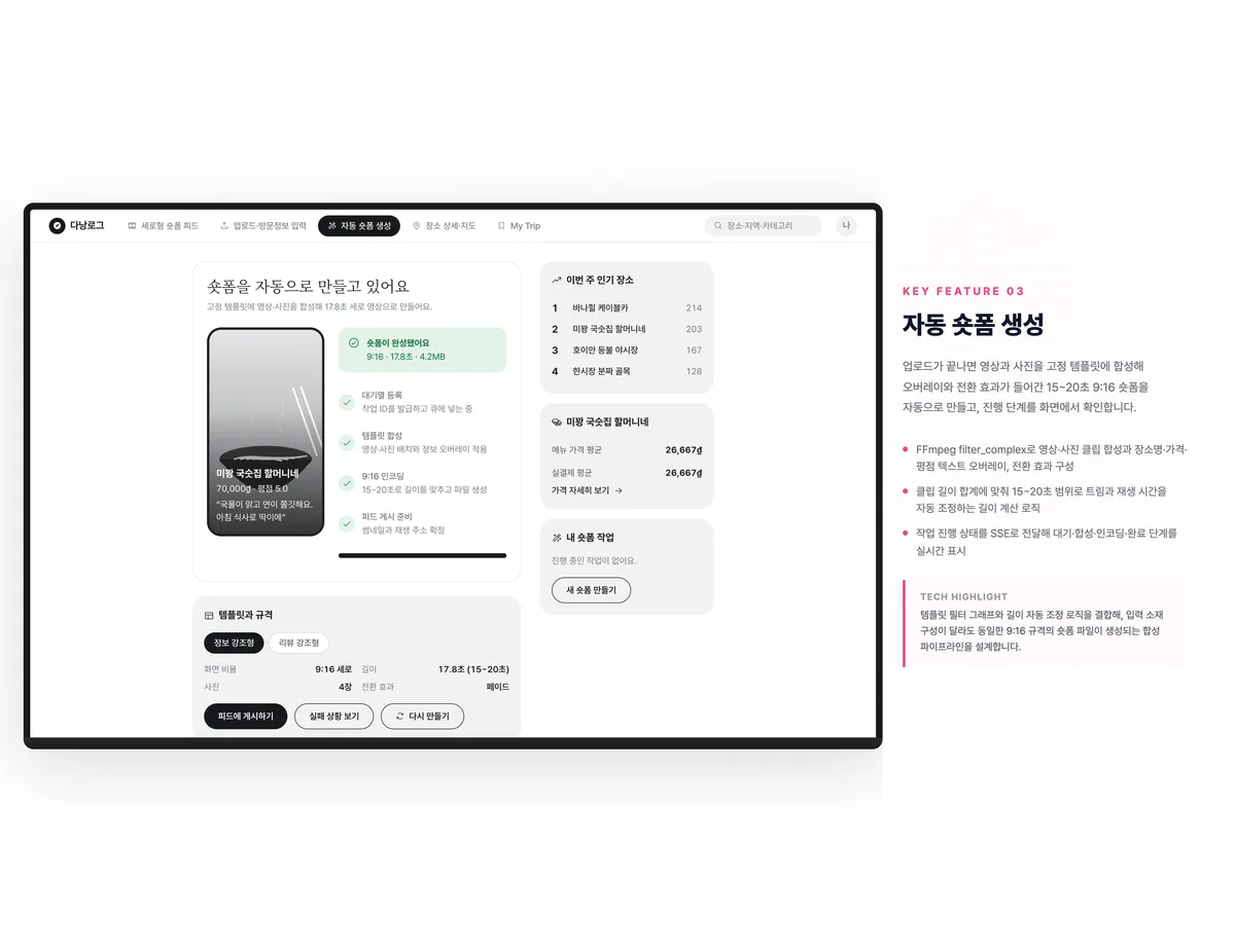 자동 숏폼 생성