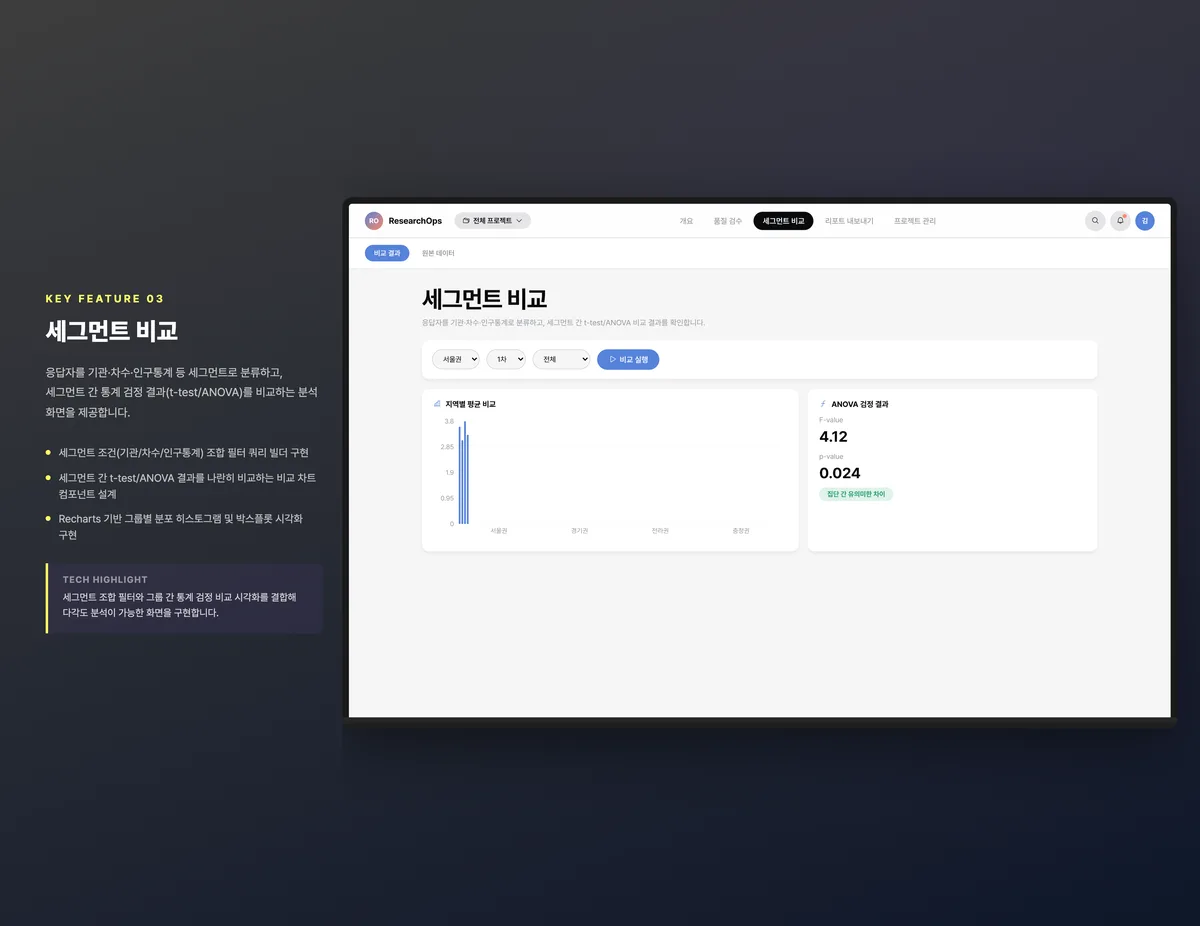 세그먼트 비교