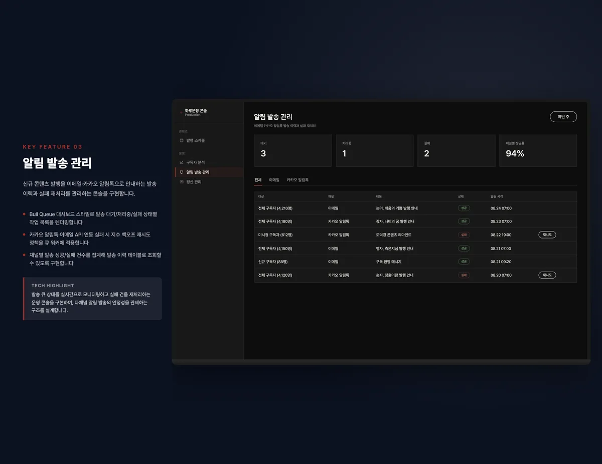 알림 발송 관리