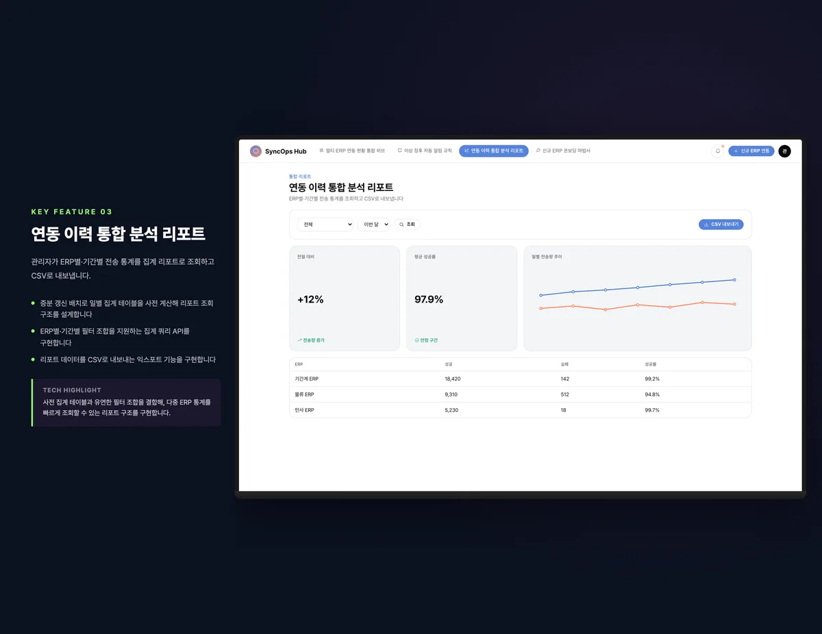 연동 이력 통합 분석 리포트