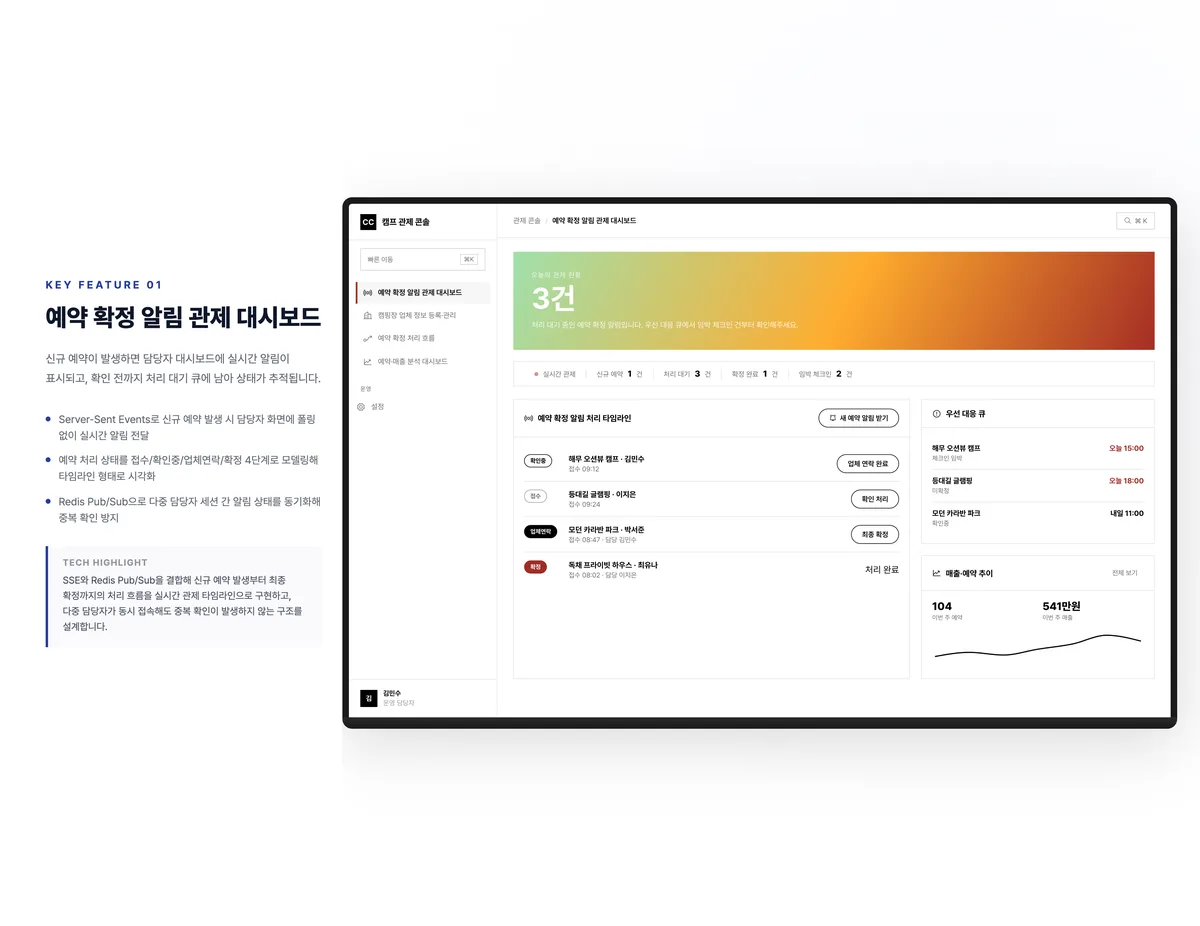 예약 확정 알림 관제 대시보드
