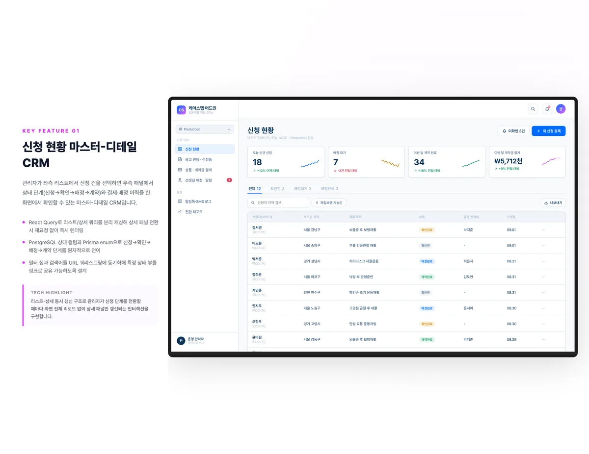 신청 현황 마스터-디테일 CRM