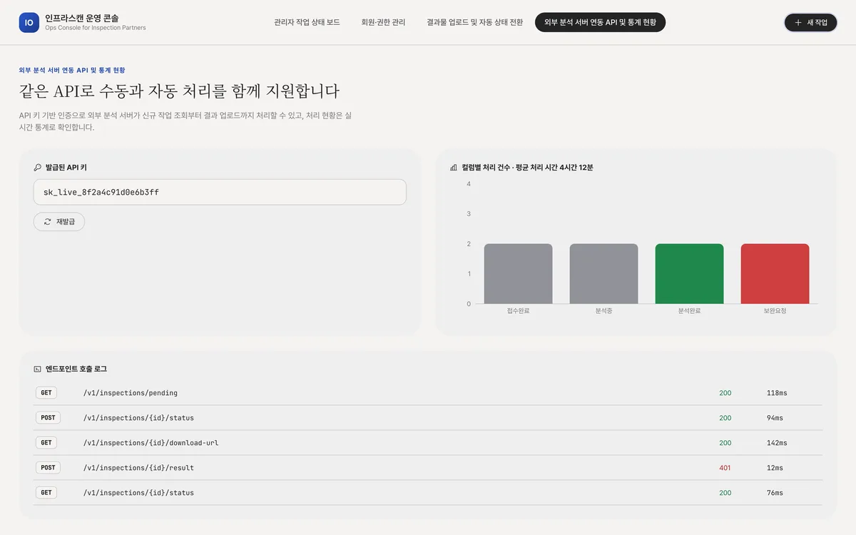 외부 분석 서버 연동 API 및 통계 현황 실제 화면