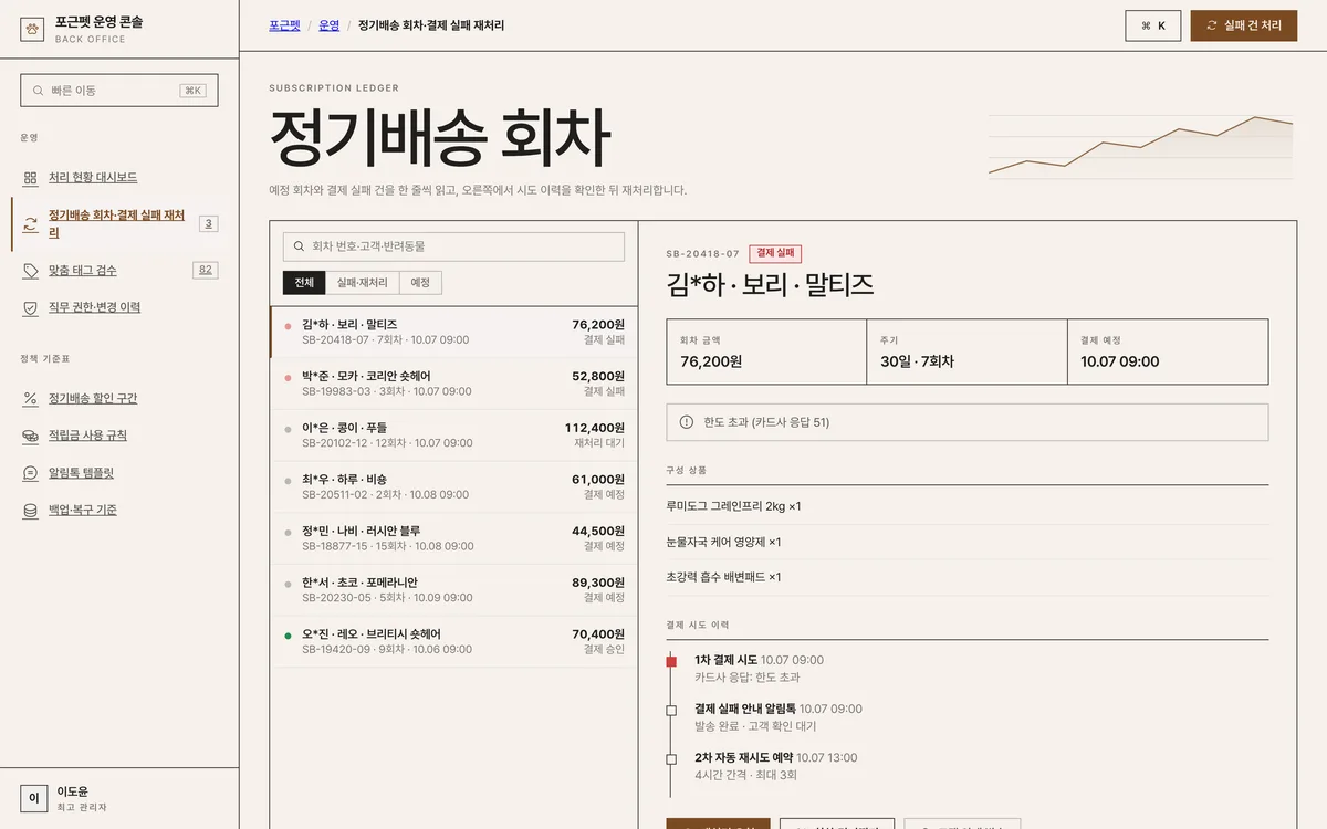 정기배송 회차·결제 실패 재처리 실제 화면