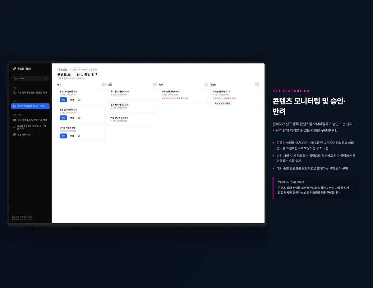 콘텐츠 모니터링 및 승인·반려