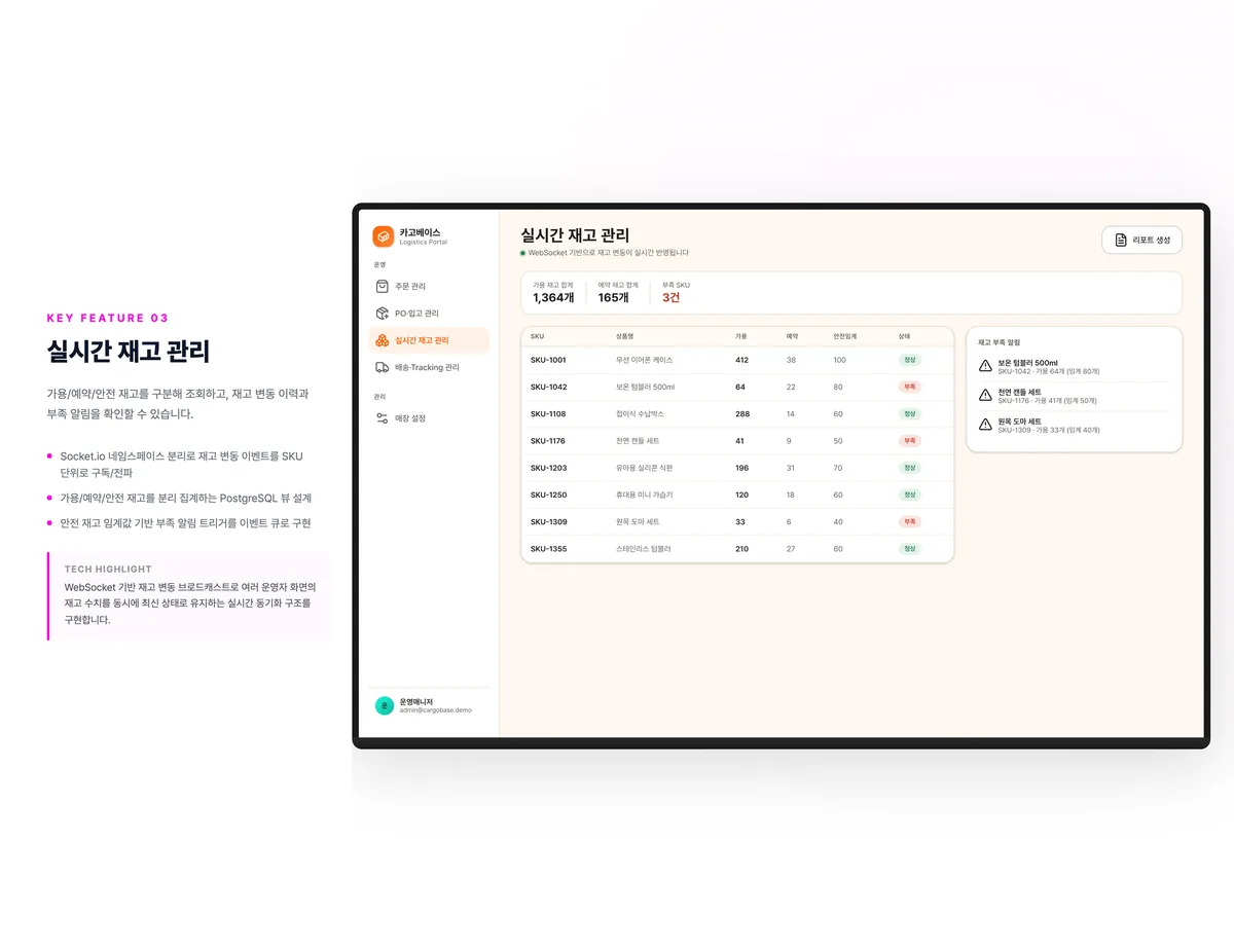 실시간 재고 관리