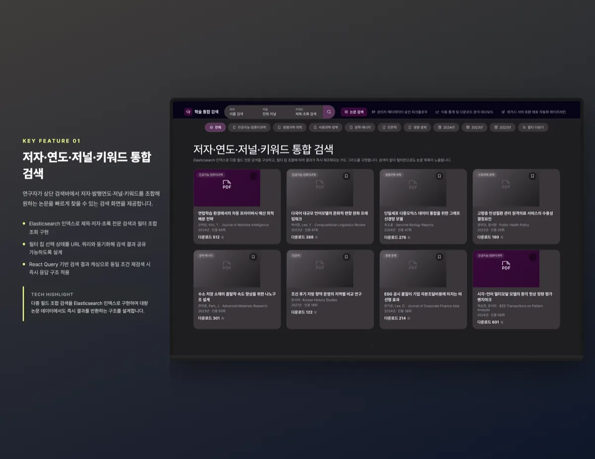 저자·연도·저널·키워드 통합 검색