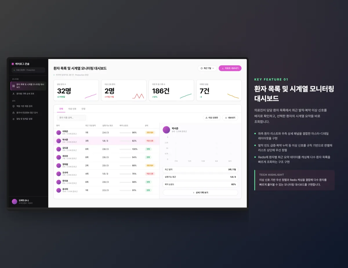 환자 목록 및 시계열 모니터링 대시보드