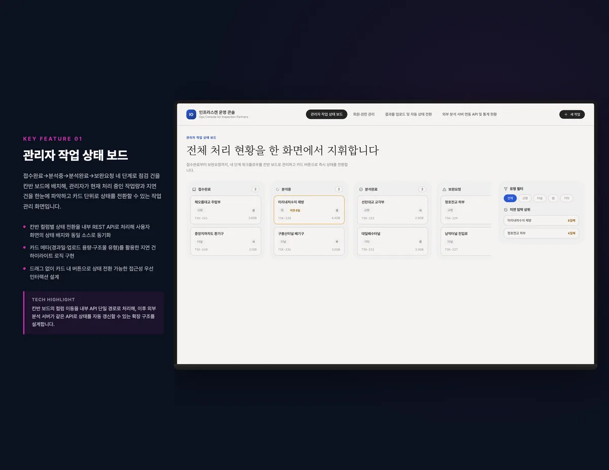 관리자 작업 상태 보드