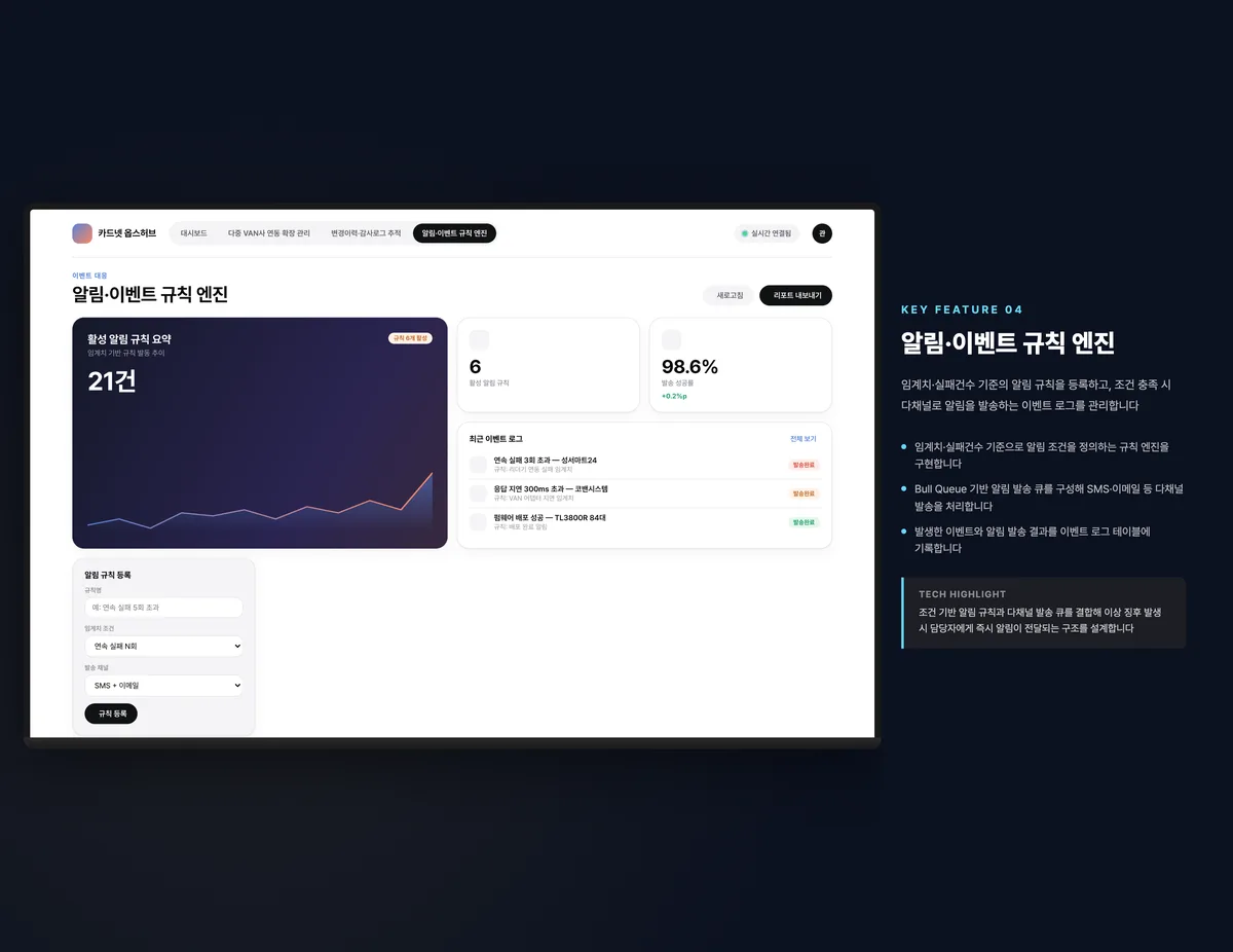 알림·이벤트 규칙 엔진