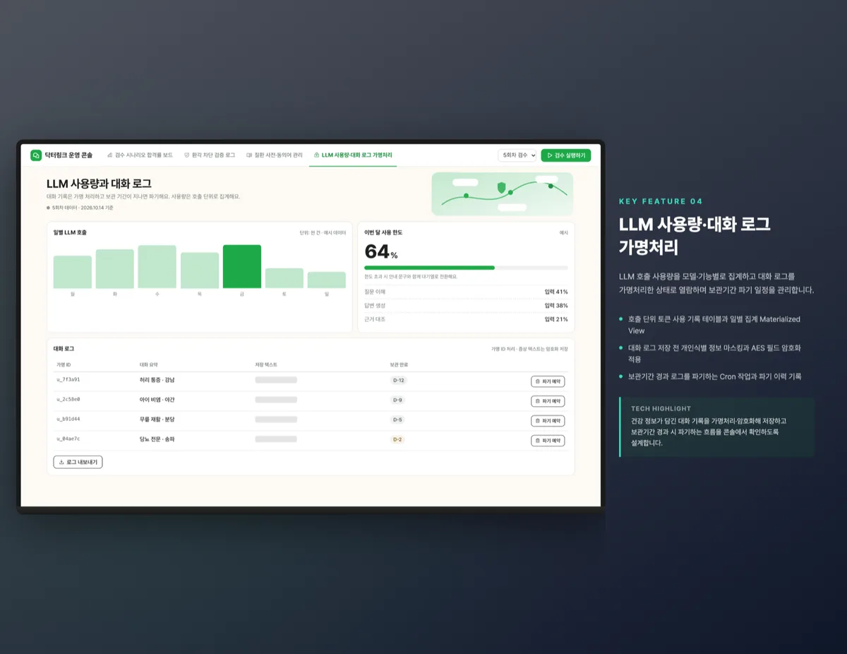 LLM 사용량·대화 로그 가명처리