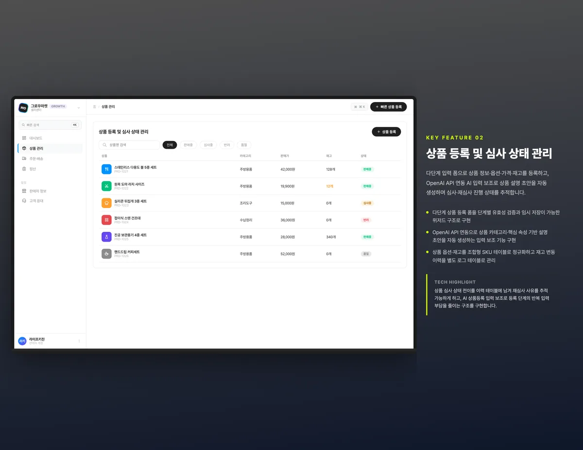 상품 등록 및 심사 상태 관리