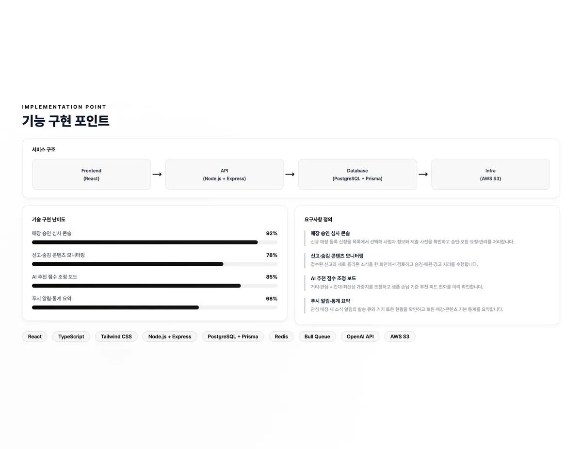 동네 매장 관리자 운영 허브