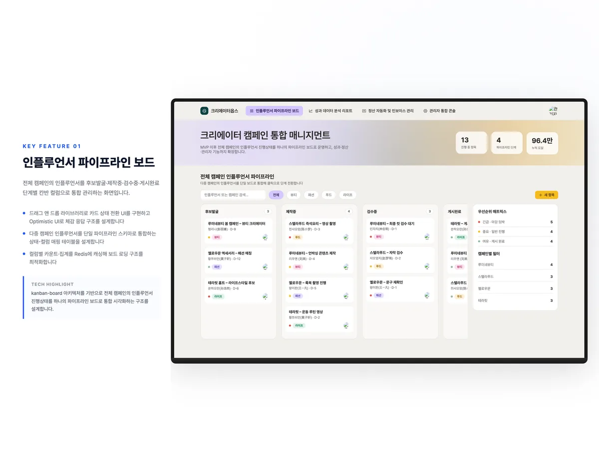 인플루언서 파이프라인 보드