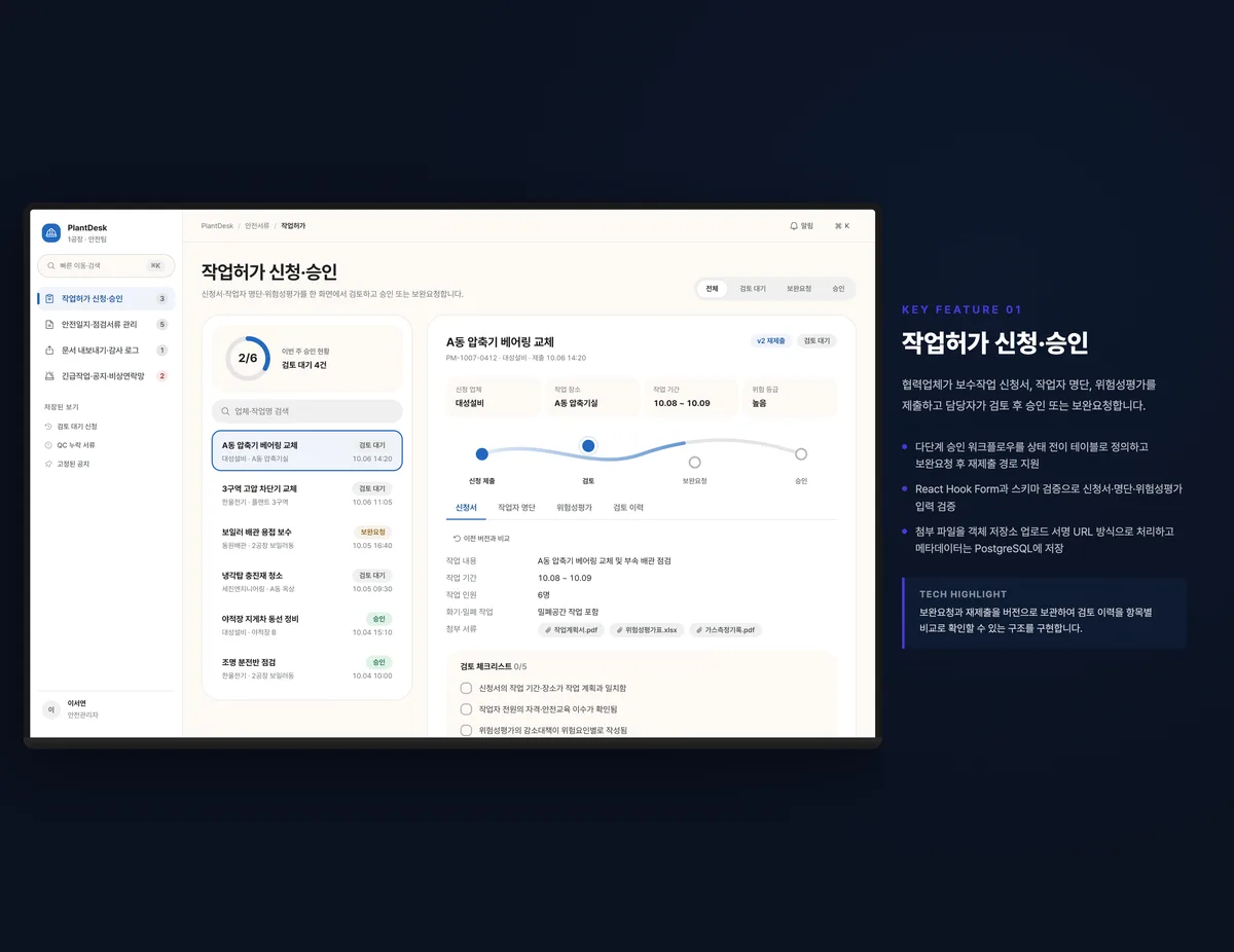 작업허가 신청·승인
